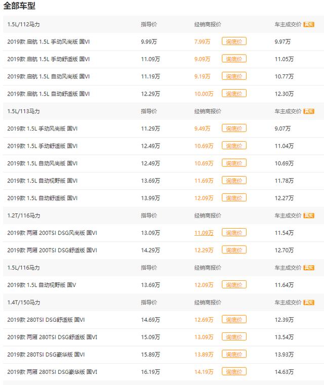 大众朗逸配置如何?一起来看看?