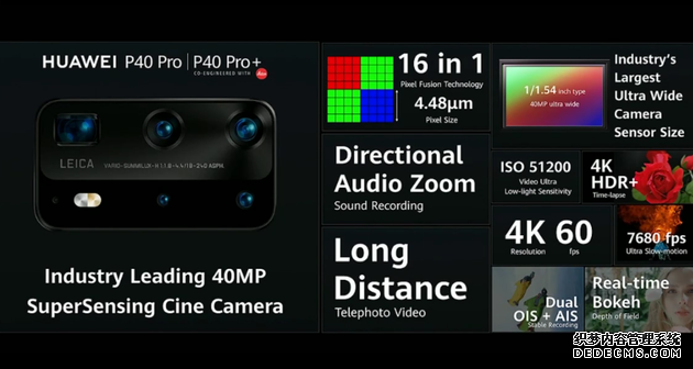 HUAWEI P40系列拍照系统