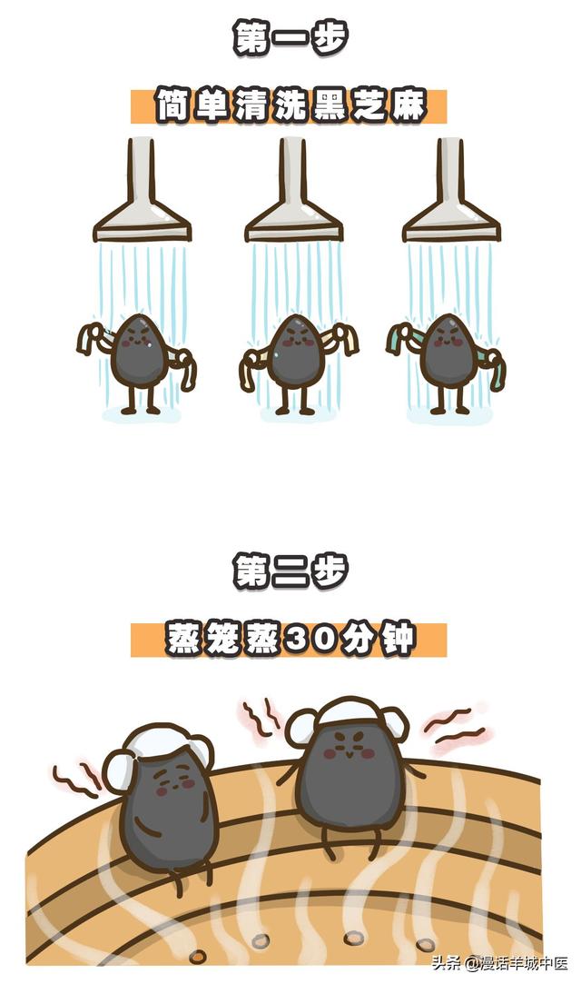 黑芝麻的益处你知道吗?黑芝麻怎样吃营养最足?