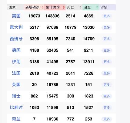降息了！经济不好，楼市还能不能好 ?