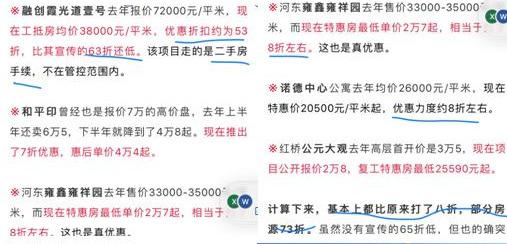 楼市分化,两城“抢房”再现,五城房价直降,最高降90万每套