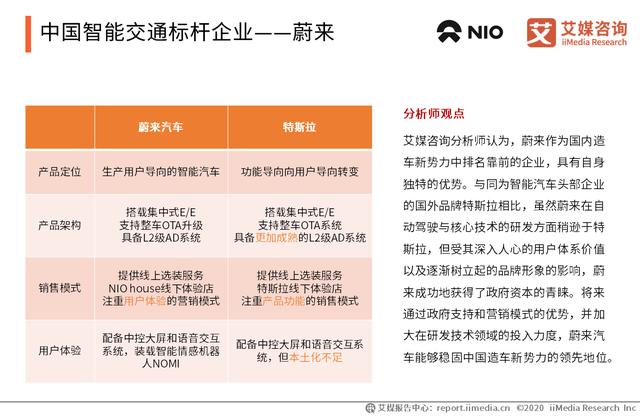 2020智能硬件行业研究报告:中国智能硬件行业将踏入万亿市场