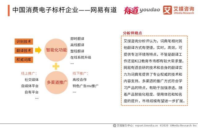 2020智能硬件行业研究报告:中国智能硬件行业将踏入万亿市场