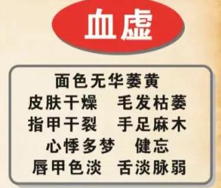 失眠、消瘦要补肾养血?如何科学用当归补血?| 健康问答 115 期
