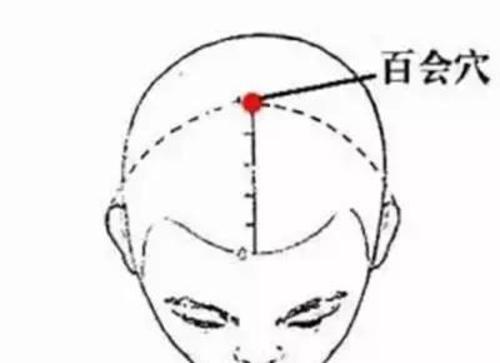 春日里头晕，困顿，周身酸胀……这样梳头能改善