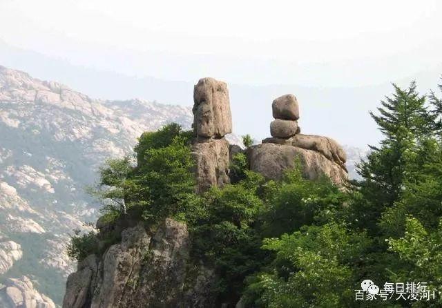 青岛十大著名旅游景点名单出炉!