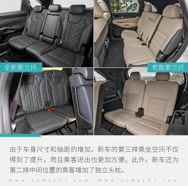 还记得索兰托嘛?曾原装进口引入国内 在北美硬刚汉兰达 换代后全面提升