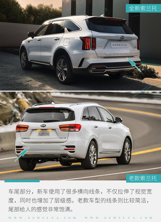 还记得索兰托嘛?曾原装进口引入国内 在北美硬刚汉兰达 换代后全面提升