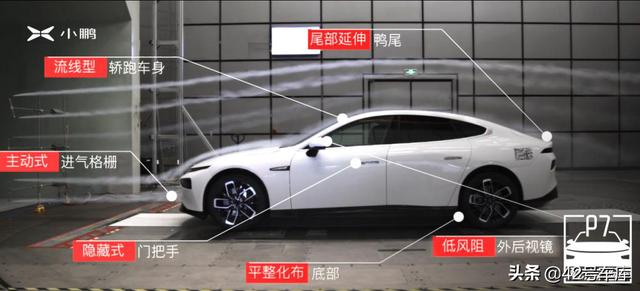 打造一辆 NEDC 续航超过 700 km 的车需要几步? | 幕后独家