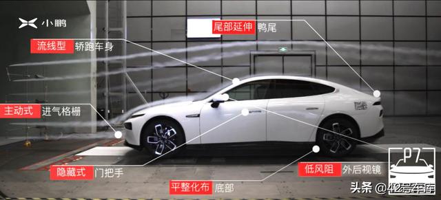 打造一辆 NEDC 续航超过 700 km 的车需要几步？ | 幕后独家