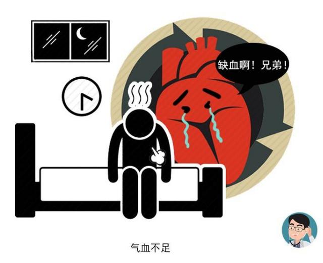 夜间睡觉时出现4种异常,一定要警惕,很可能是心梗前兆
