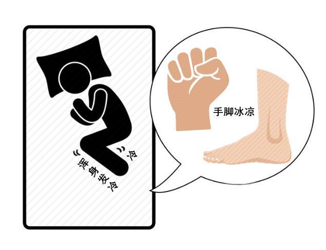 夜间睡觉时出现4种异常,一定要警惕,很可能是心梗前兆