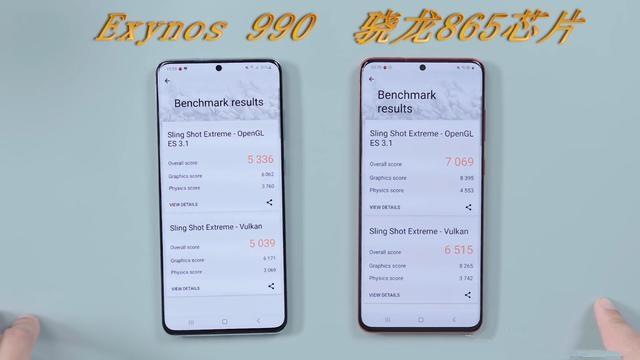 三星S20使用骁龙865,芯片部门称感觉受到羞辱,国内占比仅1%