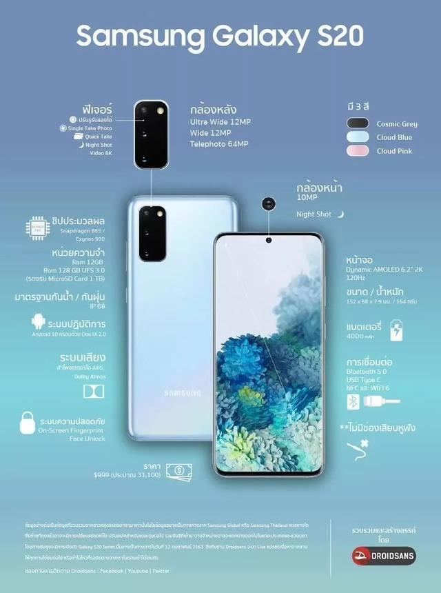 三星S20碾压华为P40和iPhone 11!可为何总是在销量上扑街?