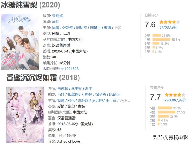 《安家》播完不知该看什么?奉上4月最全新剧指南