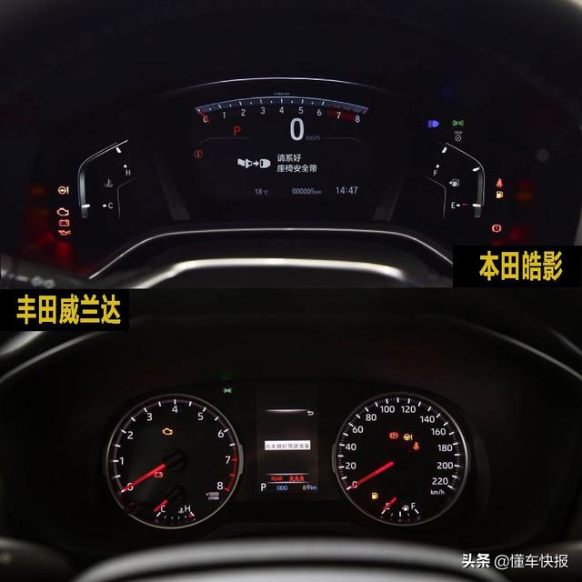 新贵诞生？ 本田皓影对比丰田威兰达
