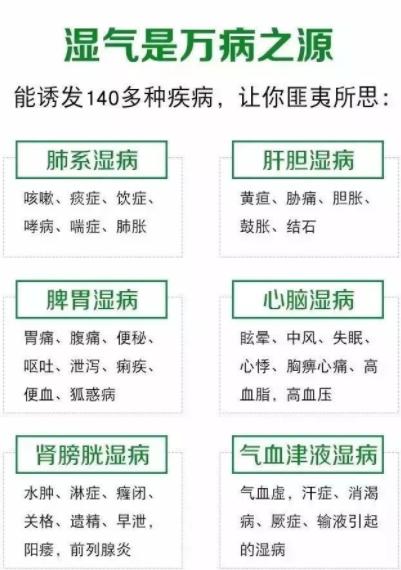 头发爱出油,面部油亮,4个方法自我诊断体内是否有湿气