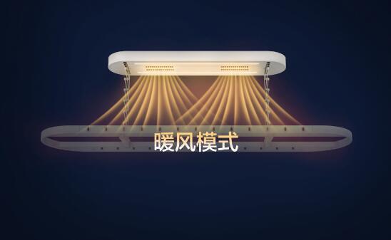 智能晾衣为什么可以如此便捷?3分钟晾干衣服不是梦