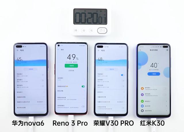 华为、荣耀、OPPO、小米充电速度对比,第一名居然快这么多?