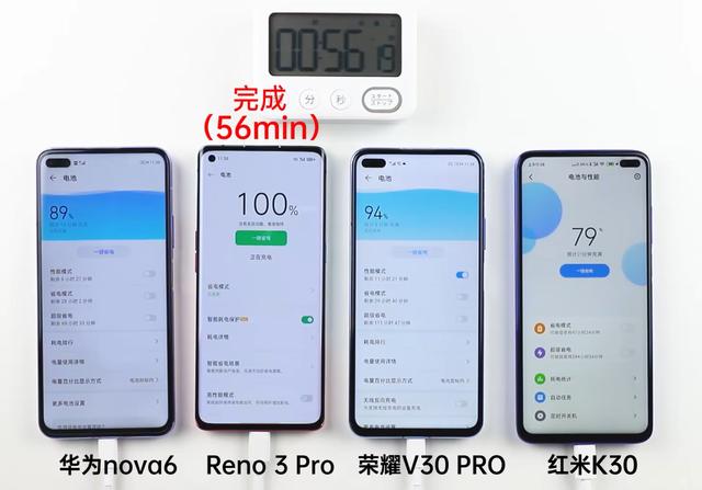 华为、荣耀、OPPO、小米充电速度对比,第一名居然快这么多?