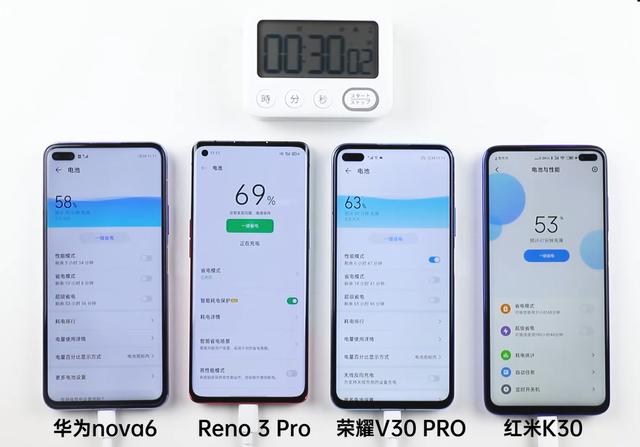 华为、荣耀、OPPO、小米充电速度对比,第一名居然快这么多?