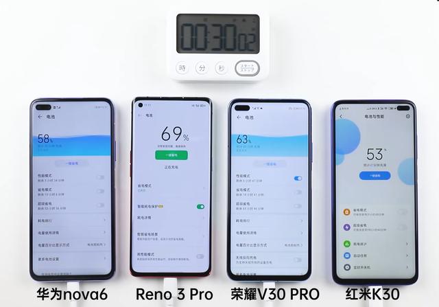 华为、荣耀、OPPO、小米充电速度对比，第一名居然快这么多？