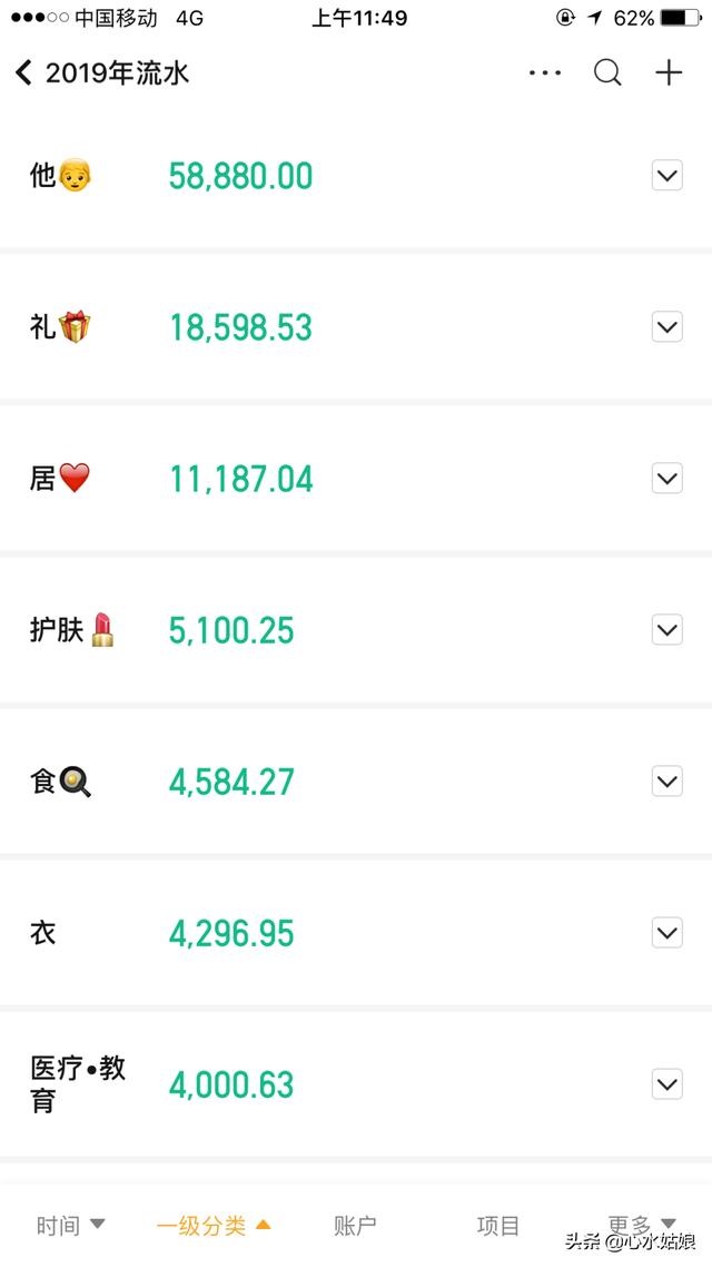 每年存不下钱,试试这三招,年度结余率超50%