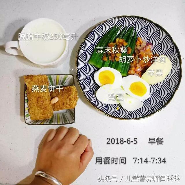 一周减脂餐示例分享:慧吃慧动,健康体重,真实、接地气的减肥餐