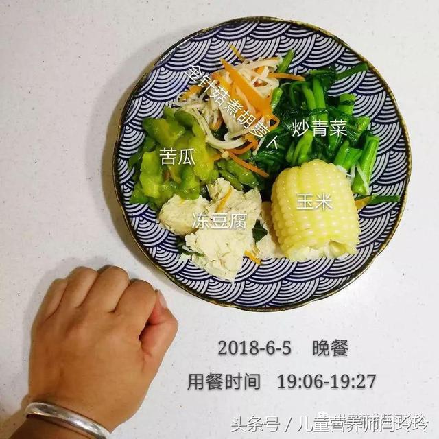 一周减脂餐示例分享:慧吃慧动,健康体重,真实、接地气的减肥餐