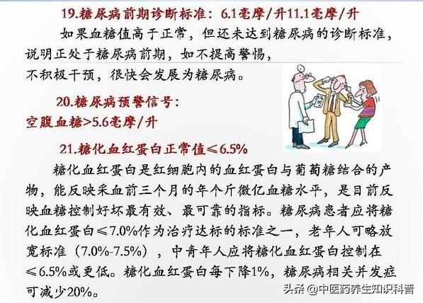 日常比较常用的45个医学常识，全面实用，需要的收藏好！