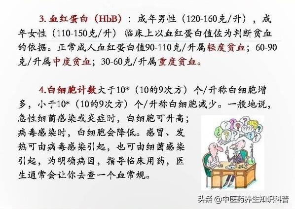 日常比较常用的45个医学常识，全面实用，需要的收藏好！