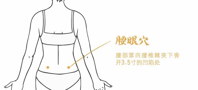 穴位按摩治疗颈椎病，视觉疲劳，就此告别职业病！
