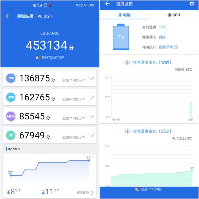 荣耀30 Pro,能否成为新一代潮流望远镜?