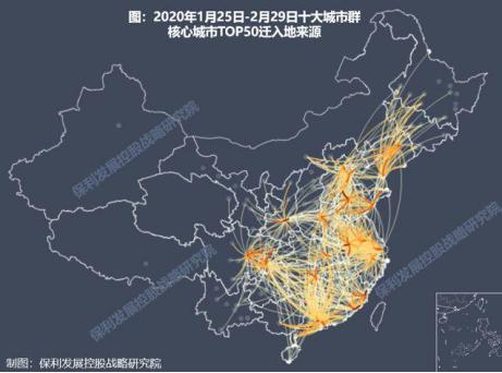 对新时期中国楼市的20大研判,让你明白今后楼市的走向!