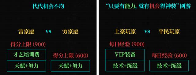 素质教育为何十年都没改革成?这才是高考制度的“内幕”