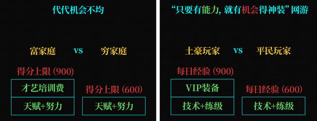 素质教育为何十年都没改革成？这才是高考制度的“内幕”