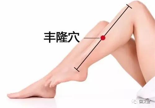 谷雨艾灸:心脾气旺宜除湿,肝盛气伏应泻火!