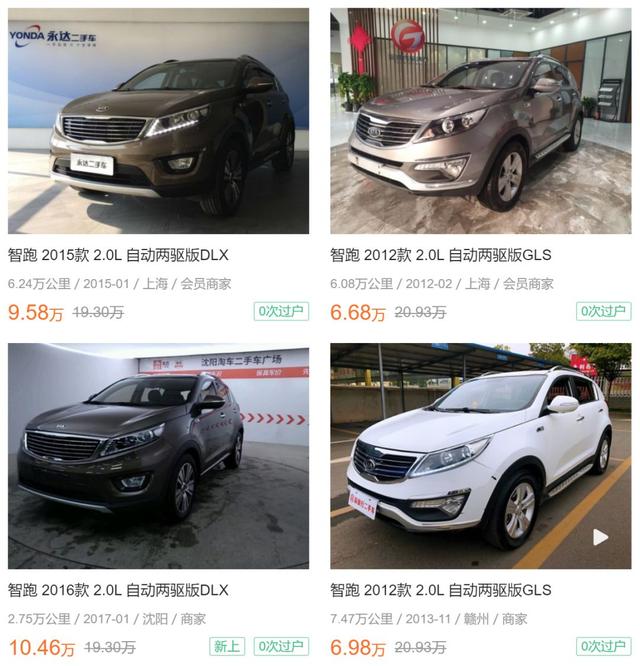 这10款不保值SUV,买了就开到报废吧!