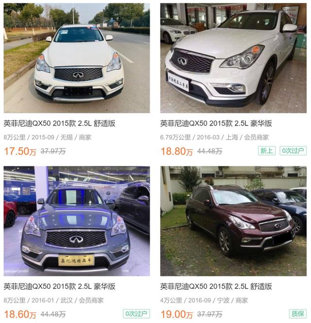 这10款不保值SUV,买了就开到报废吧!