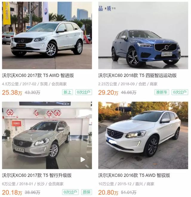 这10款不保值SUV,买了就开到报废吧!
