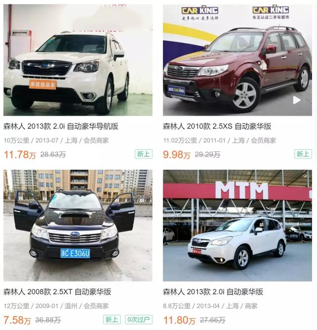 这10款不保值SUV,买了就开到报废吧!