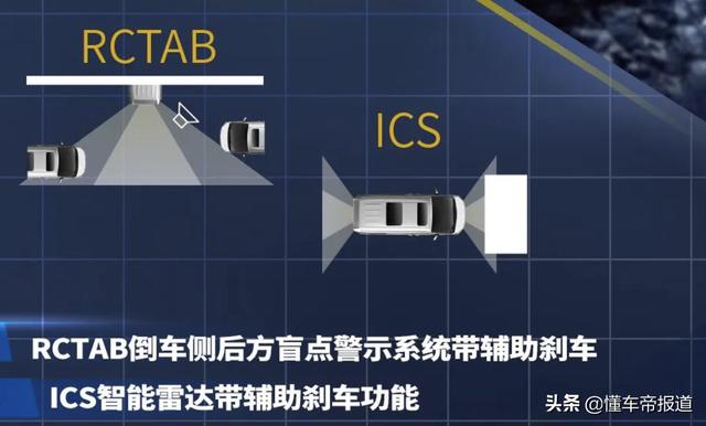 配置进一步升级 改款威尔法双擎将于4月30日上市