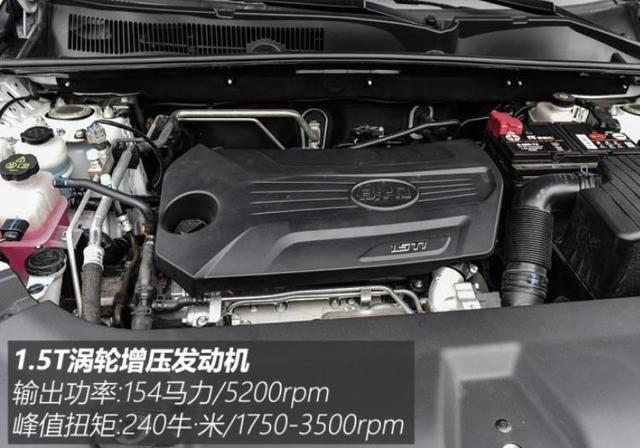 预算10万左右买SUV,比亚迪宋对比哈弗H6