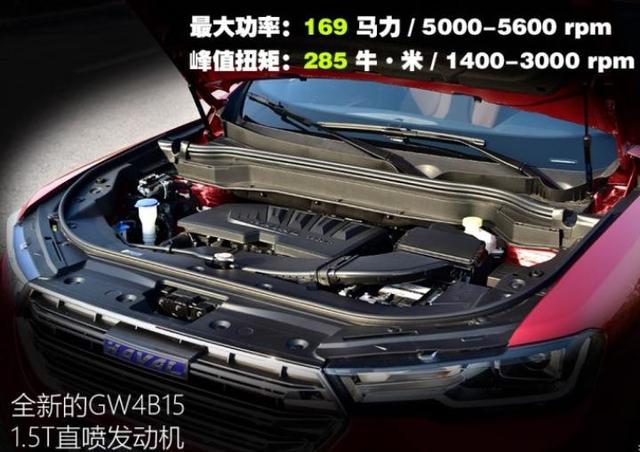 预算10万左右买SUV,比亚迪宋对比哈弗H6
