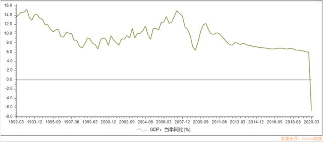 刚刚，楼市再降息，中央会议再提“房住不炒”