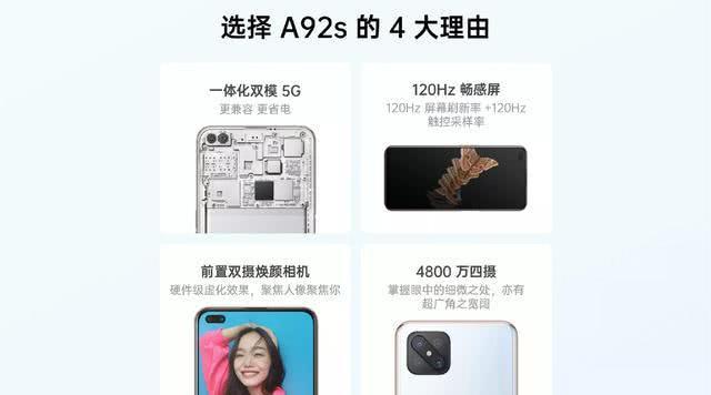 OPPO再发新机!120Hz+四摄+大电池,双模5G只要2199元?