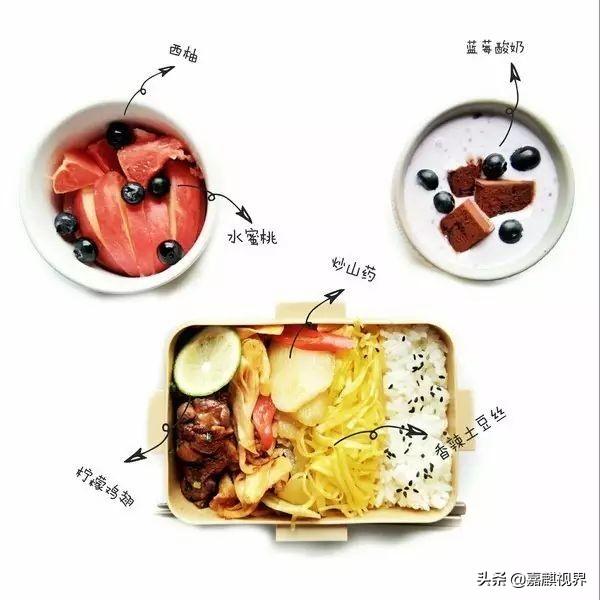最佳运动健身餐搭配,想瘦照着吃就对了