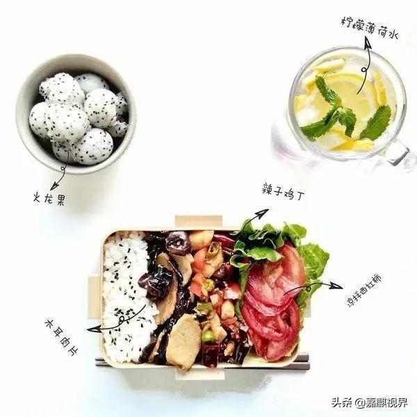 最佳运动健身餐搭配,想瘦照着吃就对了