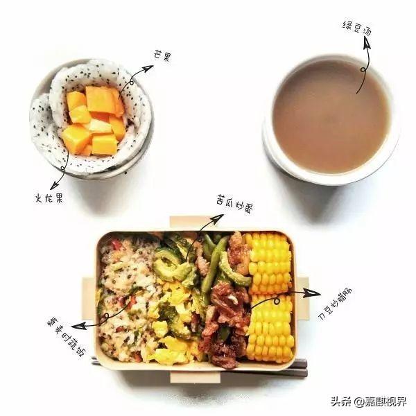最佳运动健身餐搭配,想瘦照着吃就对了