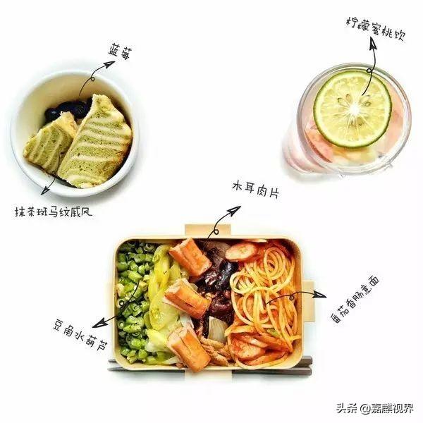 最佳运动健身餐搭配,想瘦照着吃就对了
